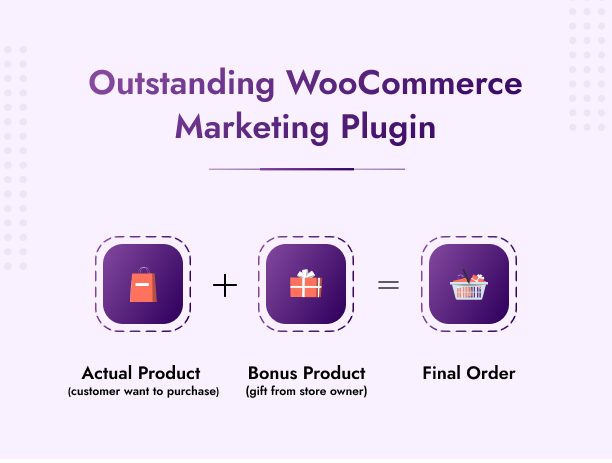 Plugin Pemasaran WooCommerce Luar Biasa - Produk Bonus untuk WooCommerce